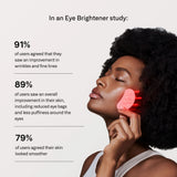 Omnilux Eye Brightener LED Device