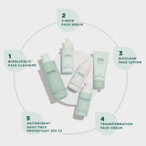 Marini Skin Solutions Skin Care Management System Normal to Combination Skin w/Physical SPF 45